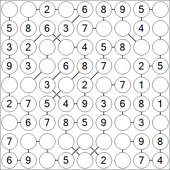 Chain Sudoku - Einfach