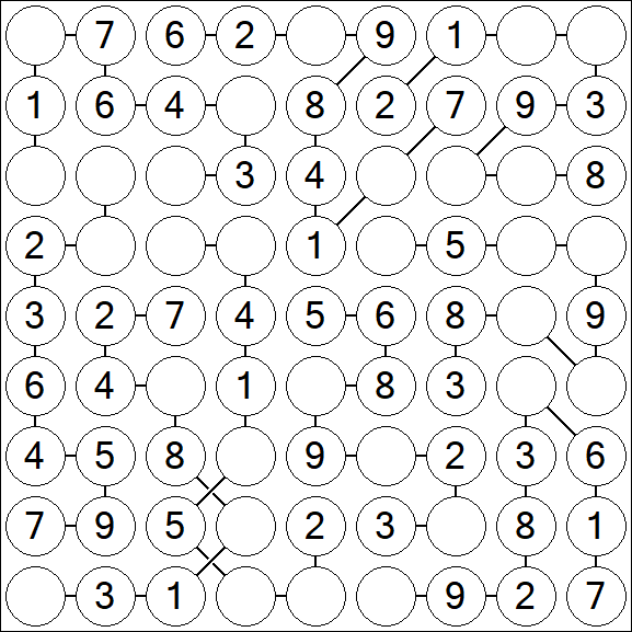 Chain Sudoku - Einfach