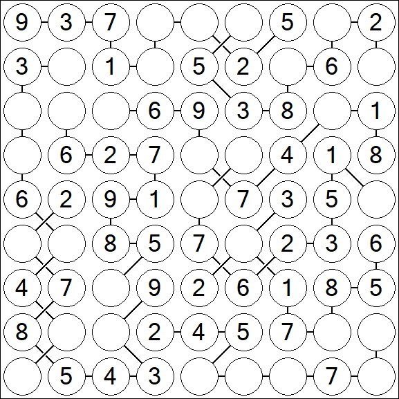 Chain Sudoku - Einfach