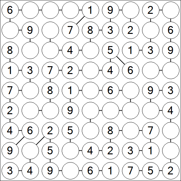 Chain Sudoku - Einfach