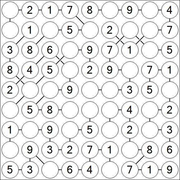 Chain Sudoku - Einfach