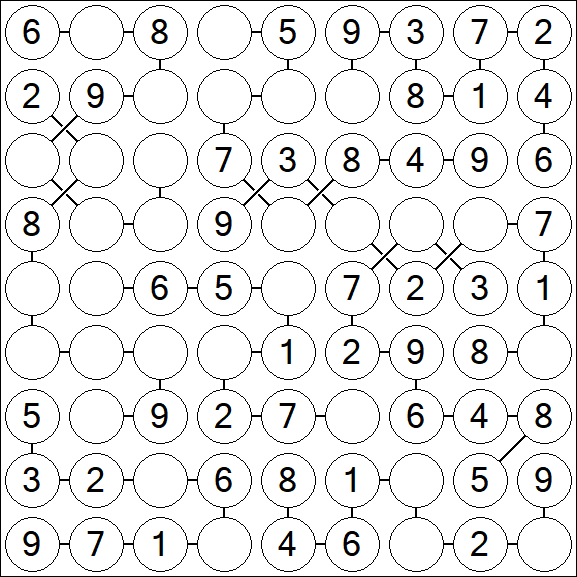 Chain Sudoku - Einfach