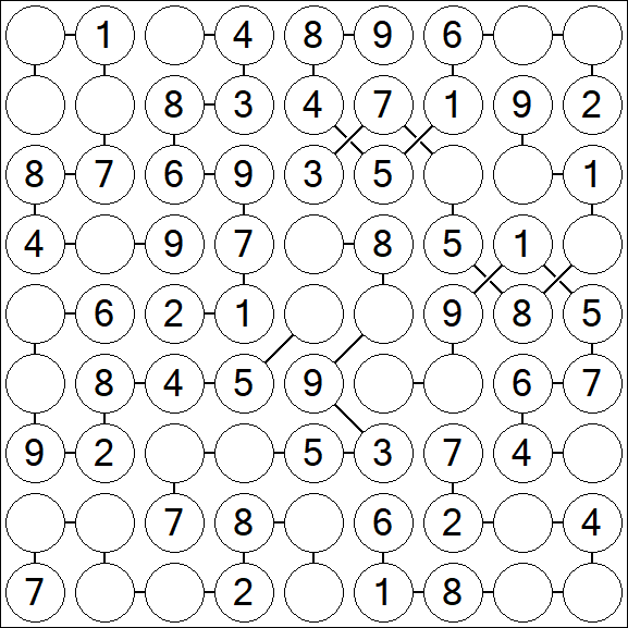 Chain Sudoku - Einfach