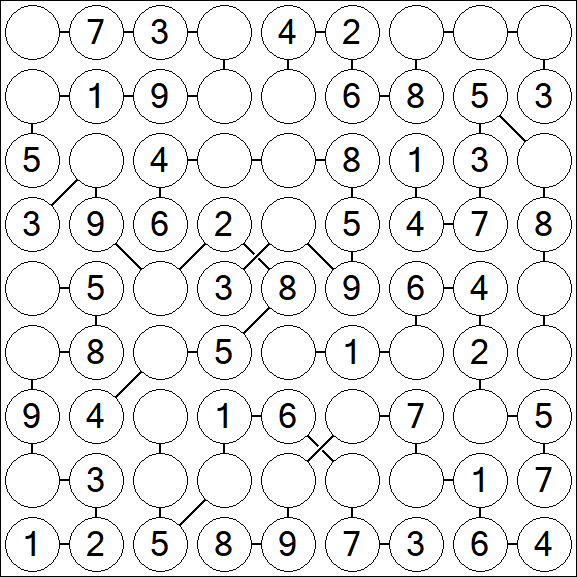 Chain Sudoku - Einfach
