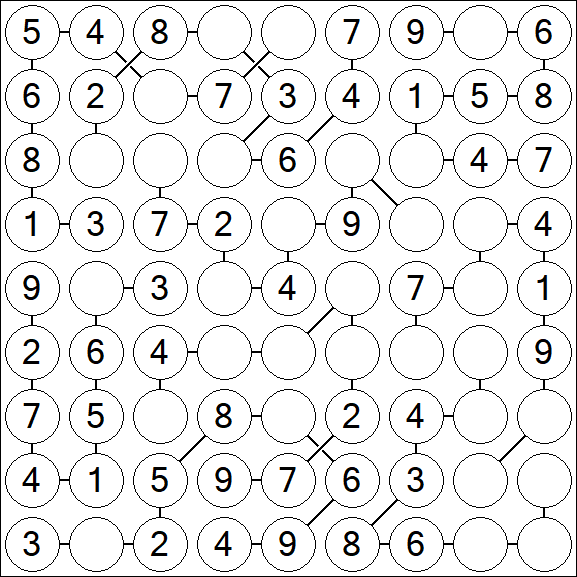 Chain Sudoku - Einfach
