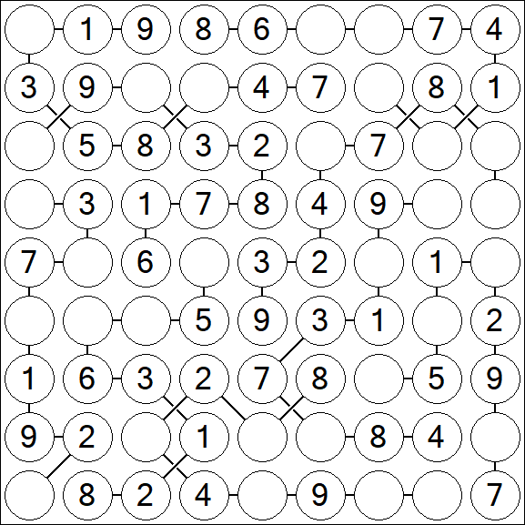 Chain Sudoku - Einfach