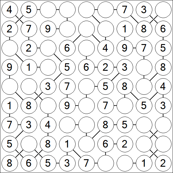 Chain Sudoku - Einfach