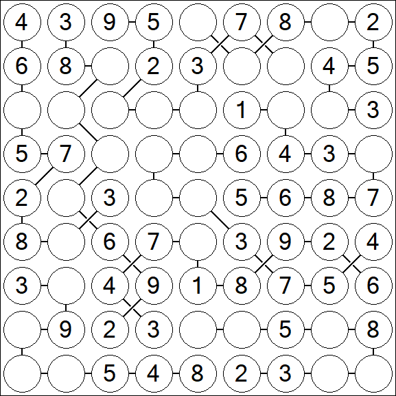 Chain Sudoku - Einfach