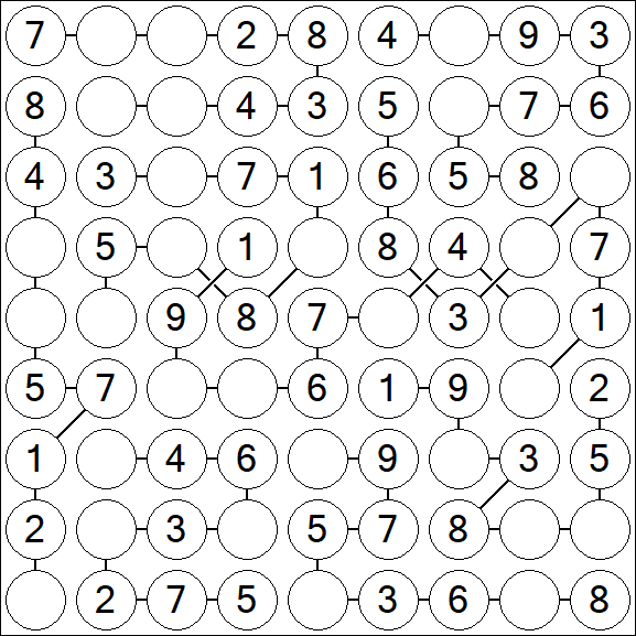 Chain Sudoku - Einfach