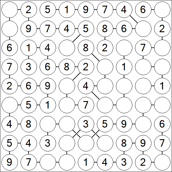 Chain Sudoku - Einfach