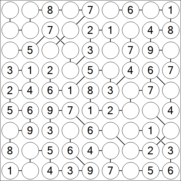 Chain Sudoku - Einfach
