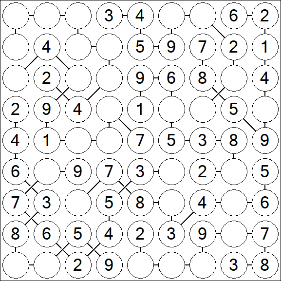 Chain Sudoku - Einfach