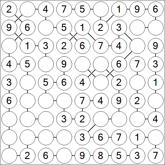 Chain Sudoku - Einfach