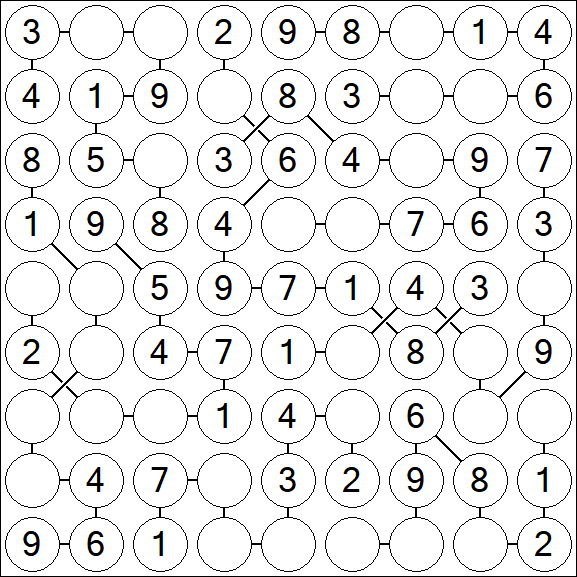 Chain Sudoku - Einfach