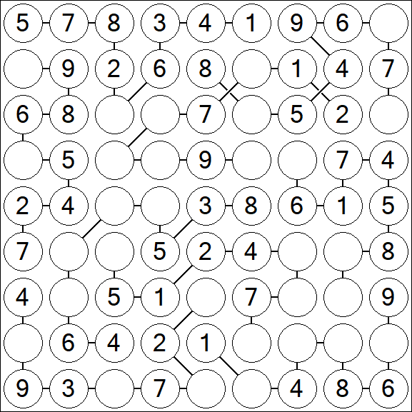 Chain Sudoku - Einfach