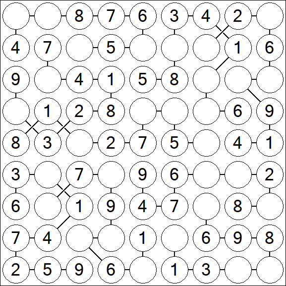 Chain Sudoku - Fácil