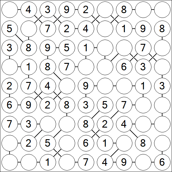 Chain Sudoku - Fácil