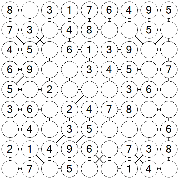 Chain Sudoku - Einfach