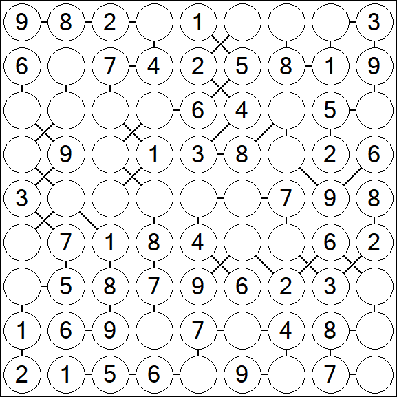 Chain Sudoku - Einfach