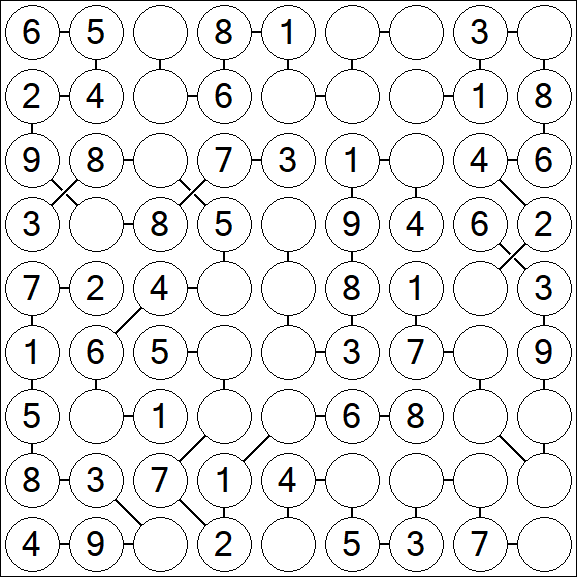 Chain Sudoku - Einfach