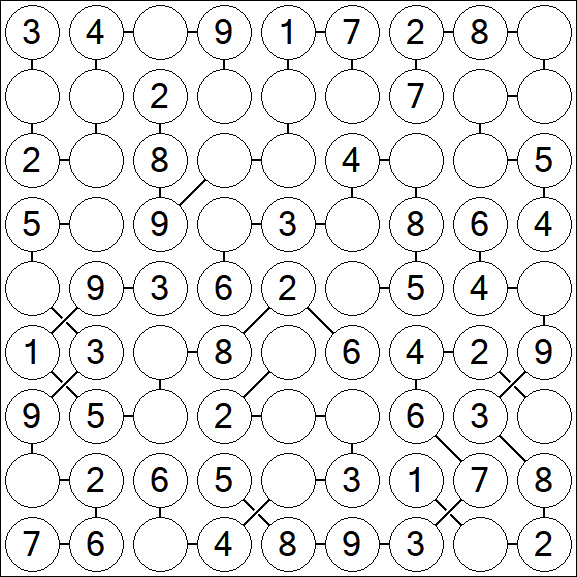 Chain Sudoku - Einfach