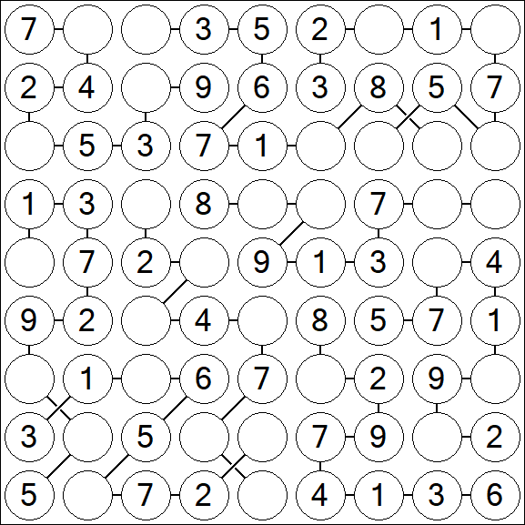 Chain Sudoku - Fácil