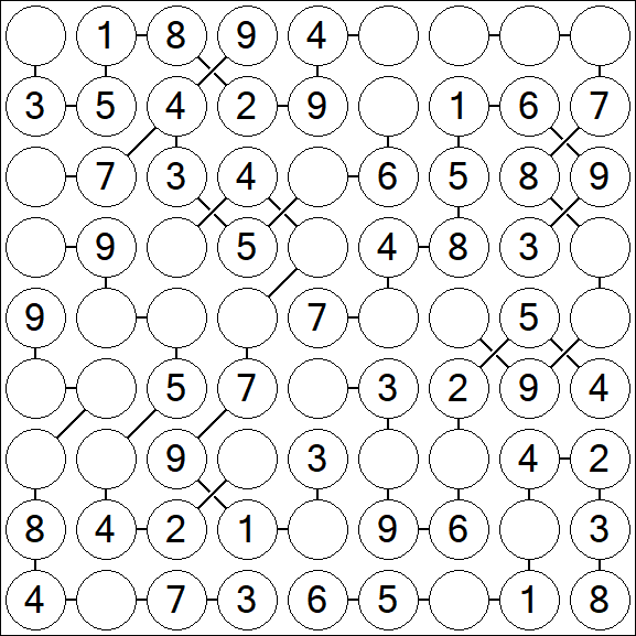 Chain Sudoku - Einfach
