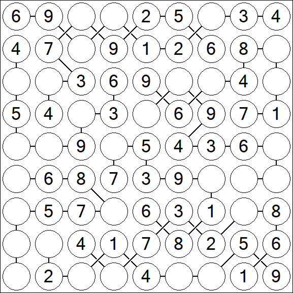 Chain Sudoku - Einfach