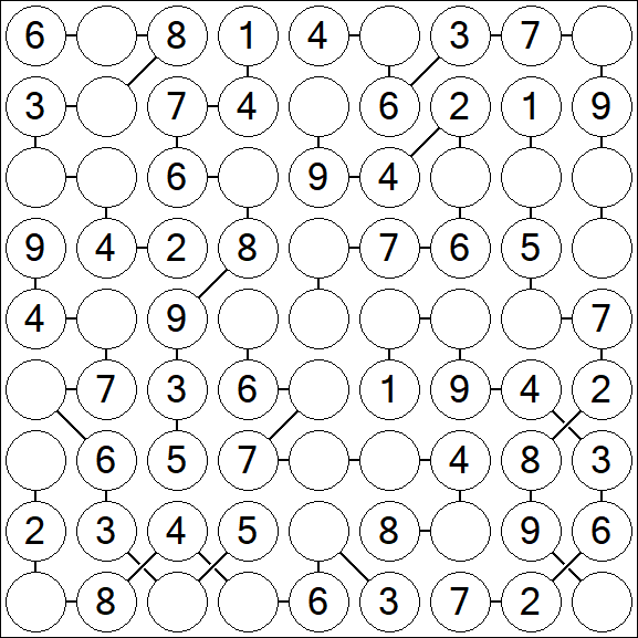 Chain Sudoku - Fácil