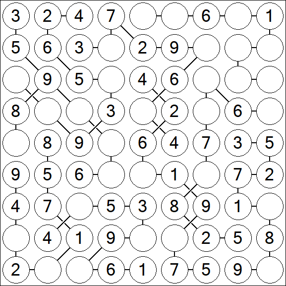 Chain Sudoku - Fácil