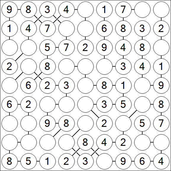 Chain Sudoku - Fácil