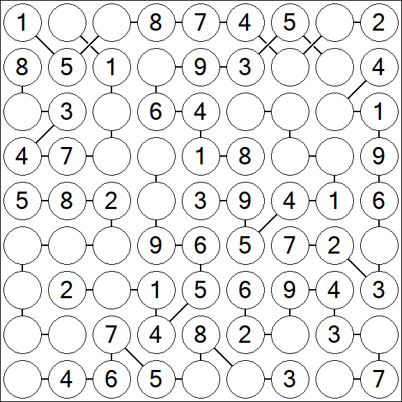 Chain Sudoku - Fácil
