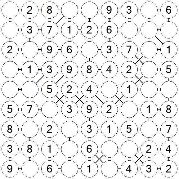 Chain Sudoku - Fácil