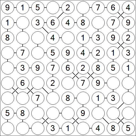 Chain Sudoku - Fácil