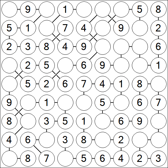 Chain Sudoku - Fácil