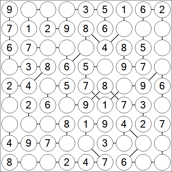 Chain Sudoku - Einfach