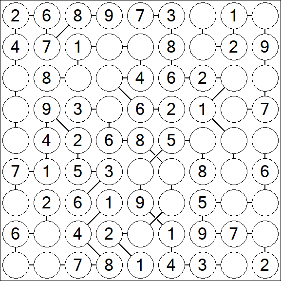 Chain Sudoku - Fácil