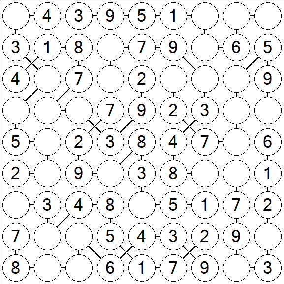 Chain Sudoku - Fácil