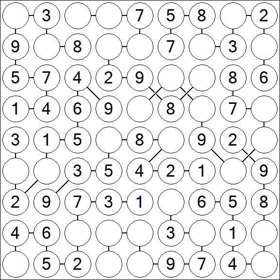 Chain Sudoku - Fácil