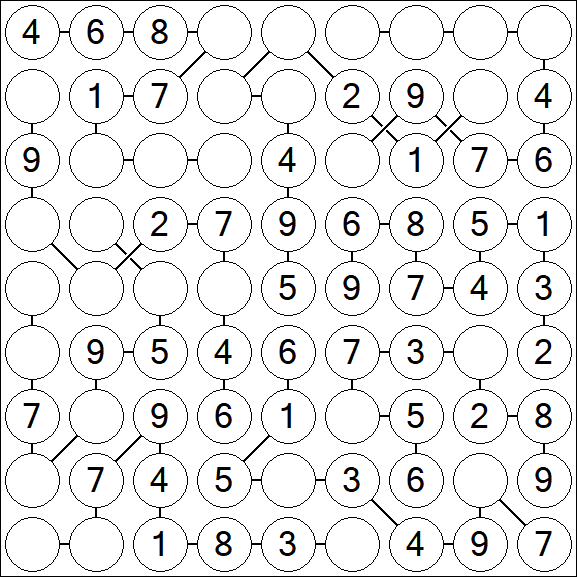 Chain Sudoku - Fácil