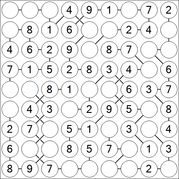 Chain Sudoku - Fácil