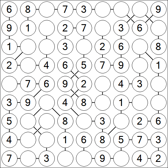 Chain Sudoku - Fácil