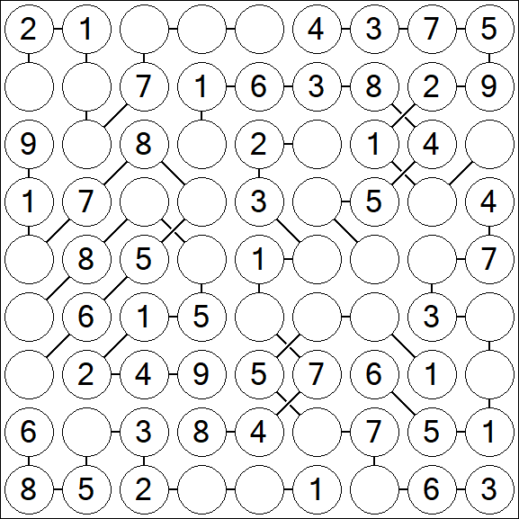 Chain Sudoku - Fácil