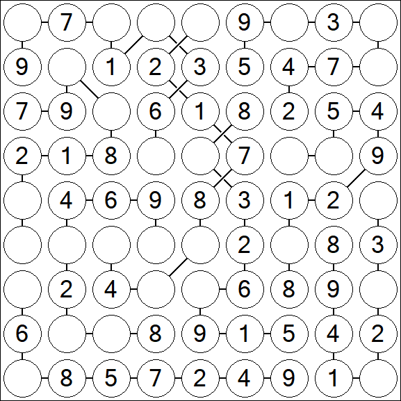 Chain Sudoku - Fácil