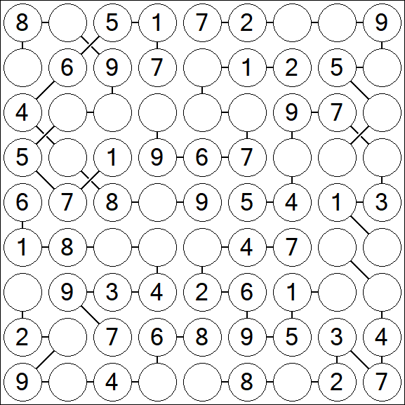 Chain Sudoku - Fácil