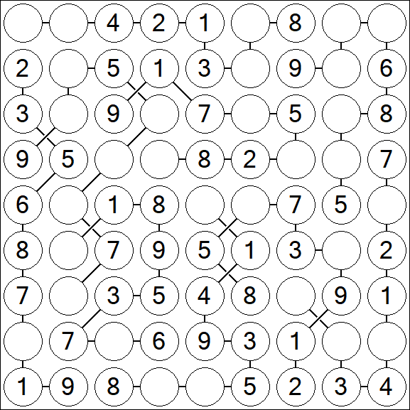 Chain Sudoku - Einfach