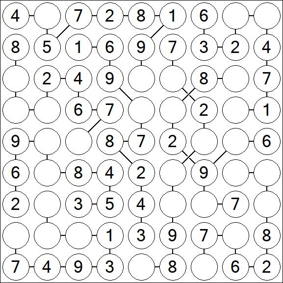 Chain Sudoku - Fácil
