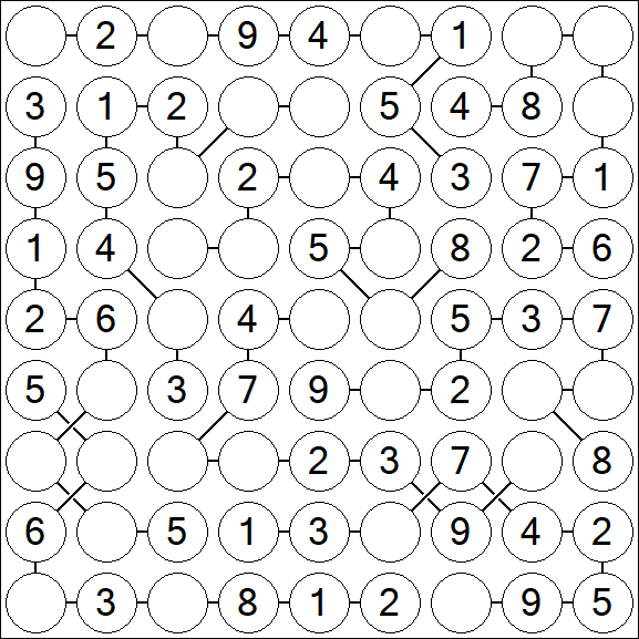 Chain Sudoku - Einfach