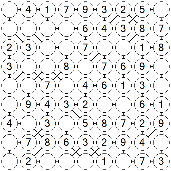 Chain Sudoku - Fácil