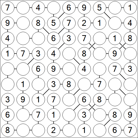 Chain Sudoku - Fácil